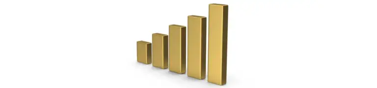 Edelmetalle als Investition: Gold, Silber, Platin und Palladium im Vergleich