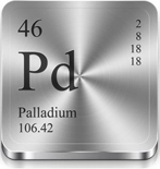 Pd Palladium